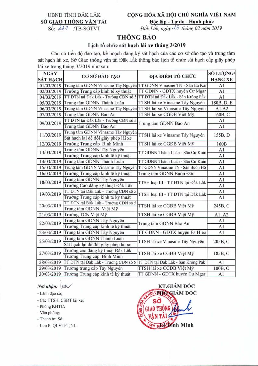Các nhóm yêu cầu trong HSMT